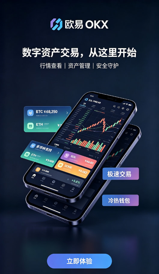 欧交易所app官网下载安全理财功能